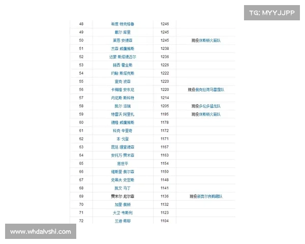 高尔夫12月赛事时间表 高尔夫12月赛事时间表
